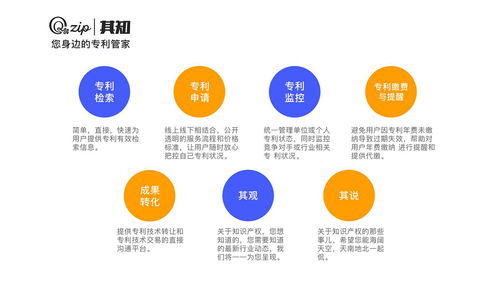 中國技術(shù)成果轉(zhuǎn)化與技術(shù)服務(wù)的融合發(fā)展 驅(qū)動創(chuàng)新與經(jīng)濟(jì)增長的新引擎