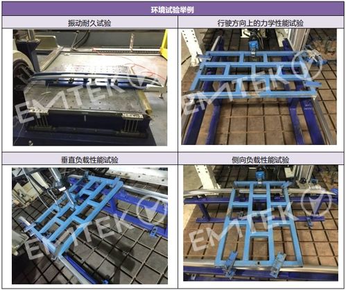 深圳信測(cè)標(biāo)準(zhǔn)技術(shù)服務(wù)股份有限公司技術(shù)轉(zhuǎn)讓業(yè)務(wù)解析